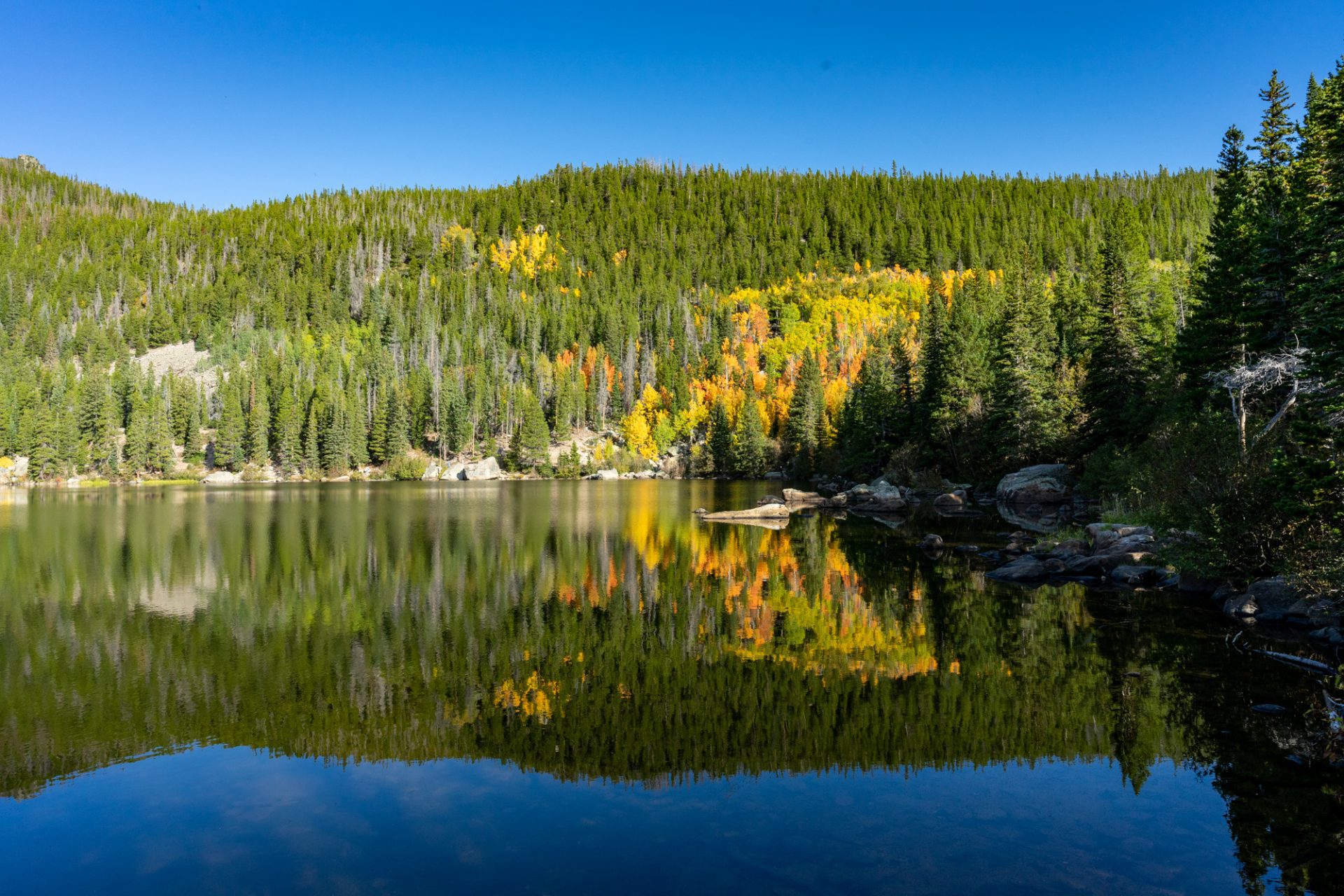 How To Plan A Perfect Rocky Mountain National Park Itinerary